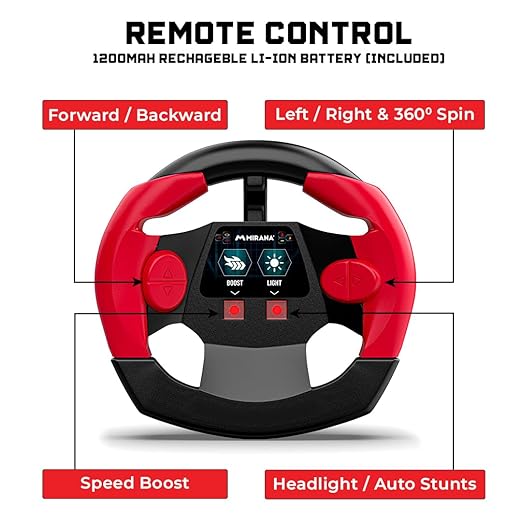 Mirana Warrior 360 Degree Rotating Stunt RC Car Toy for Kids | High Speed Steering Remote Control Vehicle | USB Type-C Rechargeable for Boys and Girls | Made in India (Red) - Image 2