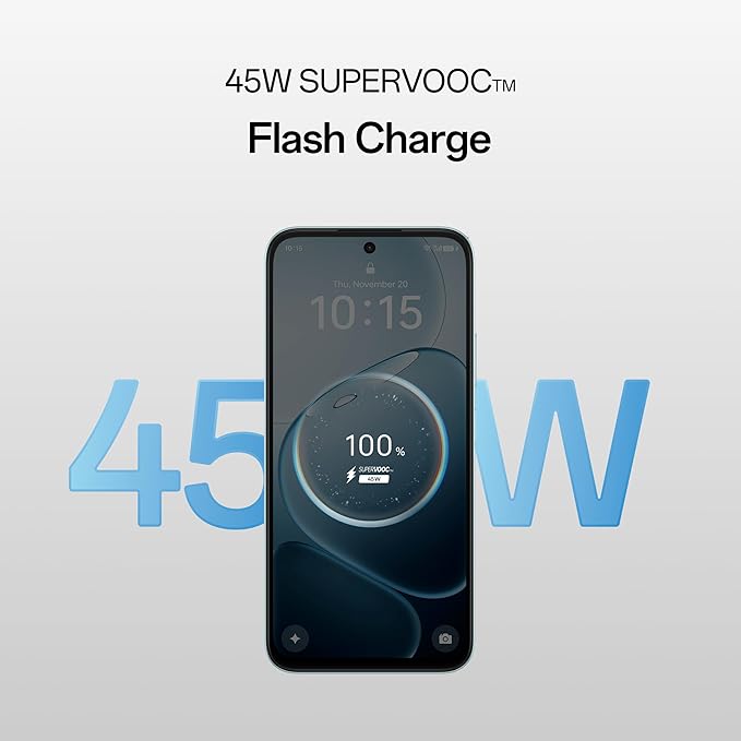 Oppo A6X 5G (Ice Blue, 4GB RAM, 128GB Storage) - Image 3