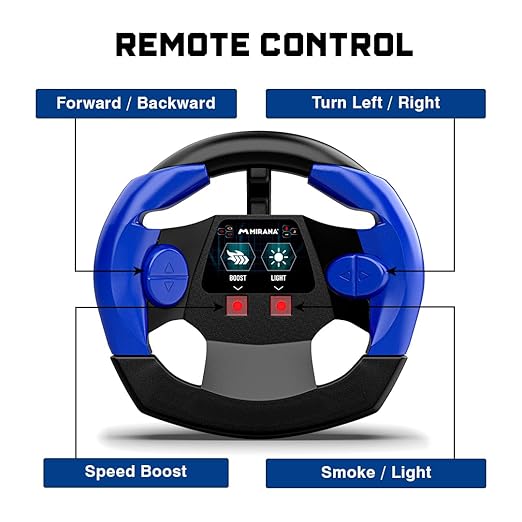 Mirana Duster 4WD RC Car Toy for Kids | Rechargeable USB C-Type Offroad Monster Truck with Smoke Exhaust | High Speed ATV Remote Control Rock Crawler | Gift for Boys & Girls (Blue) - Image 3