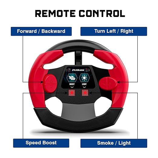 Mirana Duster 4WD RC Car Toy for Kids | Rechargeable USB C-Type Offroad Monster Truck with Smoke Exhaust | High Speed ATV Remote Control Rock Crawler | Gift for Boys & Girls (Red) - Image 3