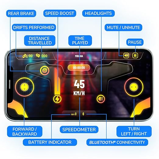 Mirana Tracer Remote & App Controlled Car Toy for Kids | USB Type-C Rechargeable High Speed Drift RC Vehicle | 1.5X Nitro Boost with in-Built Bluetooth Speakers for Boys & Girls (White) - Image 4